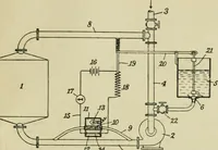 An illustration from Revue générale des matières colorantes et de leurs applications aux textiles (1908)