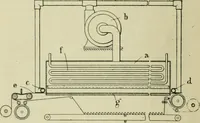 An illustration from Revue générale des matières colorantes et de leurs applications aux textiles (1908)