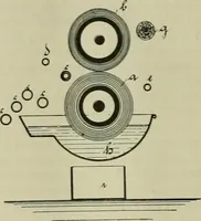 An illustration from Revue générale des matières colorantes et de leurs applications aux textiles (1908)