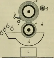 An illustration from Revue générale des matières colorantes et de leurs applications aux textiles (1908)