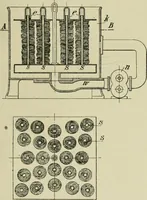 An illustration from Revue générale des matières colorantes de la teinture, de l'impression et des apprêts (1910)