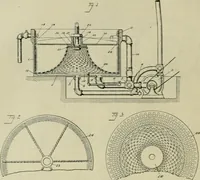 An illustration from Revue générale des matières colorantes de la teinture, de l'impression et des apprêts (1910)