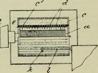 An illustration from Revue générale des matières colorantes de la teinture, de l'impression et des apprêts (1910)