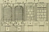 An illustration from Revue générale des matières colorantes de la teinture, de l'impression et des apprêts (1910)