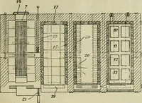 An illustration from Revue générale des matières colorantes de la teinture, de l'impression et des apprêts (1910)