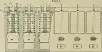 An illustration from Revue générale des matières colorantes de la teinture, de l'impression et des apprêts (1910)