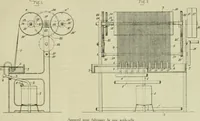 An illustration from Revue générale des matières colorantes de la teinture, de l'impression et des apprêts (1910)