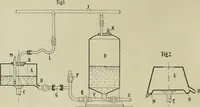 An illustration from Revue générale des matières colorantes de la teinture, de l'impression et des apprêts (1910)