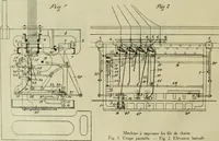 An illustration from Revue générale des matières colorantes de la teinture, de l'impression et des apprêts (1910)