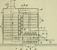 An illustration from Revue générale des matières colorantes de la teinture, de l'impression et des apprêts (1910)