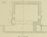 An illustration from Revue générale des matières colorantes de la teinture, de l'impression et des apprêts (1910)