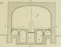 An illustration from Revue générale des matières colorantes de la teinture, de l'impression et des apprêts (1910)