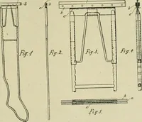 An illustration from Revue générale des matières colorantes de la teinture, de l'impression et des apprêts (1910)