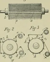 An illustration from Revue générale des matières colorantes de la teinture, de l'impression et des apprêts (1910)