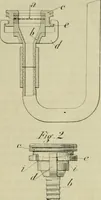An illustration from Revue générale des matières colorantes de la teinture, de l'impression et des apprêts (1910)