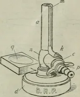 An illustration from Revue générale des matières colorantes de la teinture, de l'impression et des apprêts (1910)