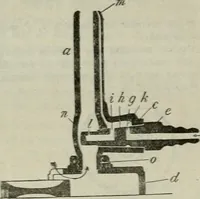 An illustration from Revue générale des matières colorantes de la teinture, de l'impression et des apprêts (1910)