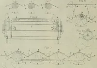An illustration from Revue générale des matières colorantes de la teinture, de l'impression et des apprêts (1910)
