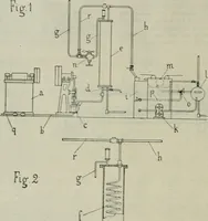 An illustration from Revue générale des matières colorantes de la teinture, de l'impression et des apprêts (1910)