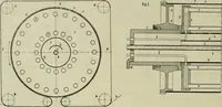 An illustration from Revue générale des matières colorantes de la teinture, de l'impression et des apprêts (1910)