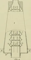 An illustration from Revue générale des matières colorantes de la teinture, de l'impression et des apprêts (1910)