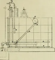 An illustration from Revue générale des matières colorantes de la teinture, de l'impression et des apprêts (1910)