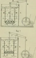 An illustration from Revue générale des matières colorantes de la teinture, de l'impression et des apprêts (1910)