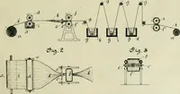 An illustration from Revue générale des matières colorantes de la teinture, de l'impression et des apprêts (1910)