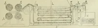 An illustration from Revue générale des matières colorantes de la teinture, de l'impression et des apprêts (1910)