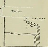 An illustration from Revue générale des matières colorantes de la teinture, de l'impression et des apprêts (1910)