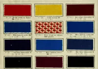 An illustration from Revue générale des matières colorantes de la teinture, de l'impression et des apprêts (1910)