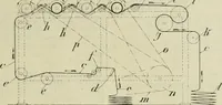 An illustration from Revue générale des matières colorantes de la teinture, de l'impression et des apprêts (1910)
