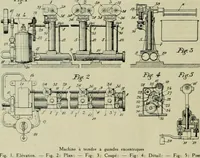 An illustration from Revue générale des matières colorantes de la teinture, de l'impression et des apprêts (1910)