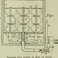 Picture 12 of 69 from Revue générale des matières colorantes de la teinture, de l'impression et des apprêts (1910), leaf 53