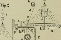 An illustration from Revue générale des matières colorantes de la teinture, de l'impression et des apprêts (1910)