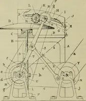 An illustration from Revue générale des matières colorantes de la teinture, de l'impression et des apprêts (1910)