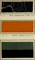 An illustration from Revue générale des matières colorantes de la teinture, de l'impression et des apprêts (1910)