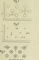 Picture 1 of 69 from Revue générale des matières colorantes de la teinture, de l'impression et des apprêts (1910), leaf 10