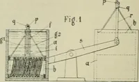 Picture 2 of 69 from Revue générale des matières colorantes de la teinture, de l'impression et des apprêts (1910), leaf 11