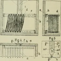 Picture 3 of 69 from Revue générale des matières colorantes de la teinture, de l'impression et des apprêts (1910), leaf 11
