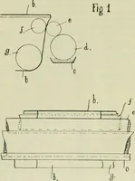 Picture 41 of 69 from Revue générale des matières colorantes de la teinture, de l'impression et des apprêts (1910), leaf 142