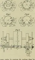 Picture 6 of 69 from Revue générale des matières colorantes de la teinture, de l'impression et des apprêts (1910), leaf 15