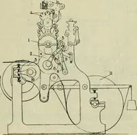An illustration from Revue générale des matières colorantes de la teinture, de l'impression et des apprêts (1910)
