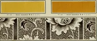 Picture 49 of 69 from Revue générale des matières colorantes de la teinture, de l'impression et des apprêts (1910), leaf 212