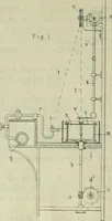 An illustration from Revue générale des matières colorantes de la teinture, de l'impression et des apprêts (1910)