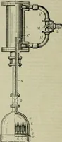 Picture 59 of 69 from Revue générale des matières colorantes de la teinture, de l'impression et des apprêts (1910), leaf 237