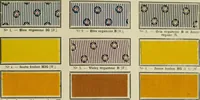 Picture 11 of 69 from Revue générale des matières colorantes de la teinture, de l'impression et des apprêts (1910), leaf 24