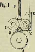 An illustration from Revue générale des matières colorantes de la teinture, de l'impression et des apprêts (1910)