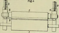 Picture 61 of 69 from Revue générale des matières colorantes de la teinture, de l'impression et des apprêts (1910), leaf 240