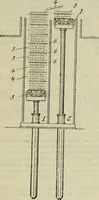 Picture 62 of 69 from Revue générale des matières colorantes de la teinture, de l'impression et des apprêts (1910), leaf 242
